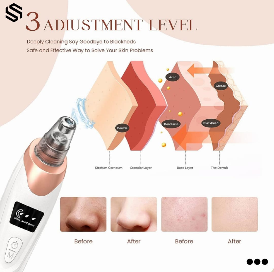 Skin Reviver